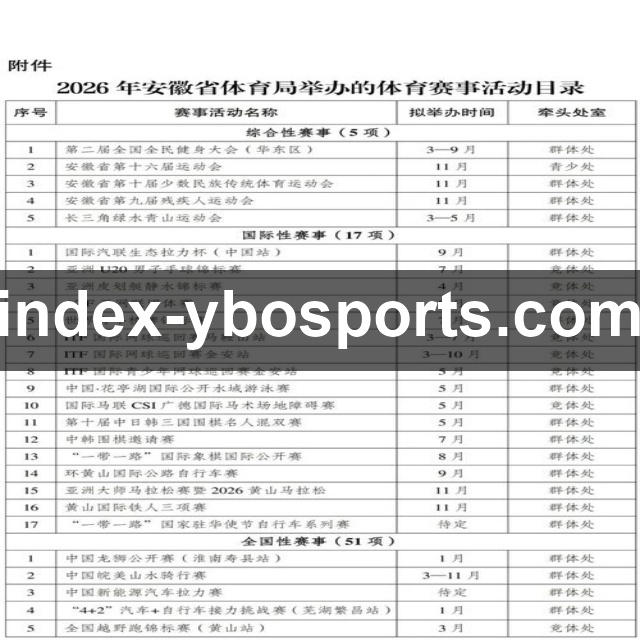 <strong>亚博体育</strong>买球APP界面展示